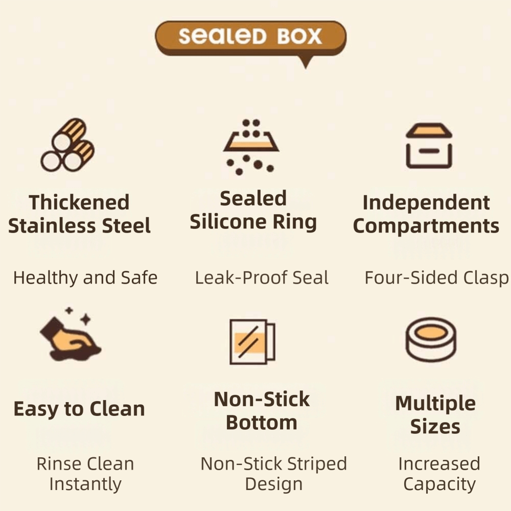 1800ML Stainless Steel Crisper - Food Snacks For Camping review and price