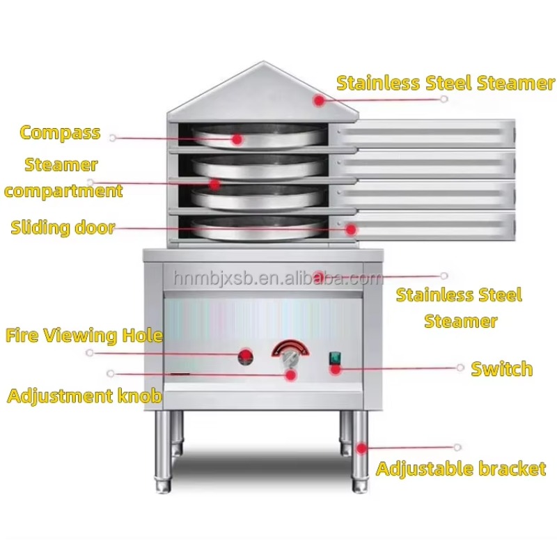 Automatic Large Capacity Rice  - Food & Snacks Colouring Book review and price